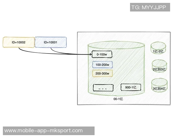 杨瀚森谈自信之路：从未怀疑能否打NBA的心路历程